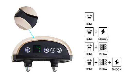 Bark Collar with Vibrate, Beep and on or off shock Option (2025 Collection)