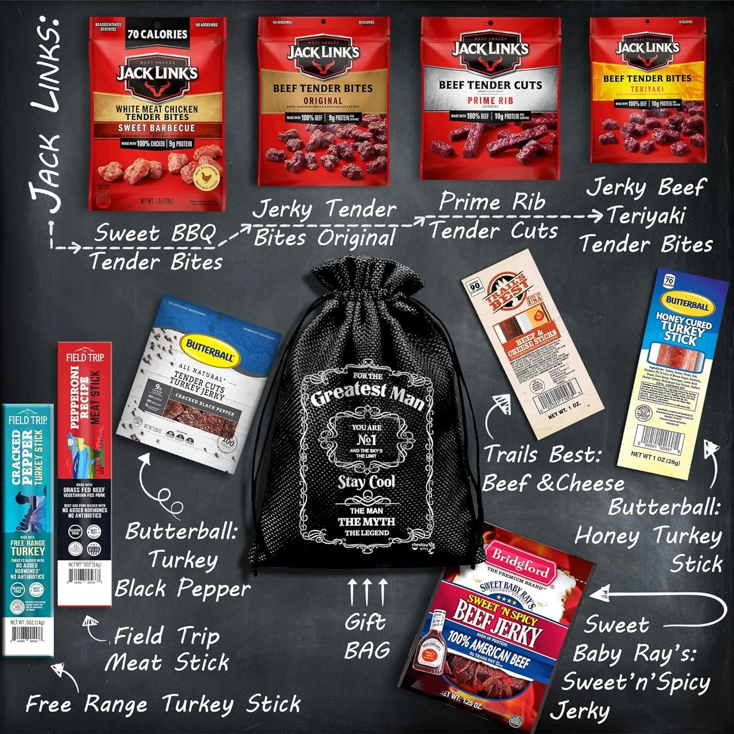 Beef Jerky Gift Basket