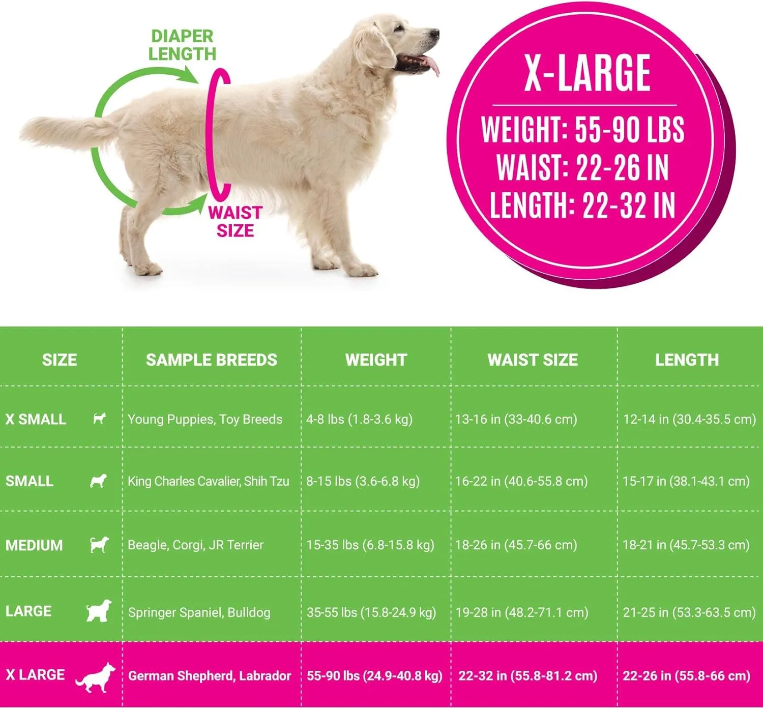 Bodhi Dog Disposable Female Dog Diapers - Super Absorbent Dog Diapers for Female Heat Cycle - Adjustable Fit Pee Wraps for Potty Training, Moisture Control & Wetness Indicator - Extra Large (20 Count)