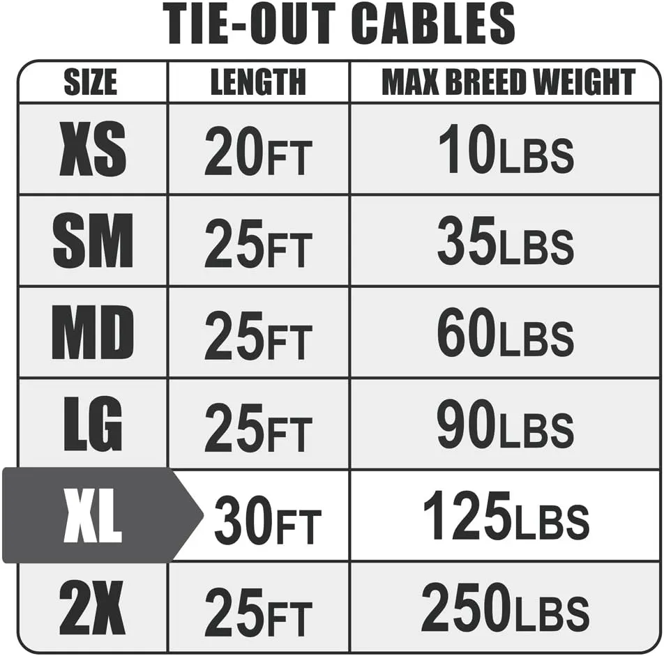 BV Dog Tie Out Cable 30 Feet - Heavy Duty Dog Lead Up to 125 Pounds - Reflective & Rust-Free with Quick Release Swivel Clips & 360 Rotating Clasp - Tangle-Free Dogs Runner for Yard (Red, Single)