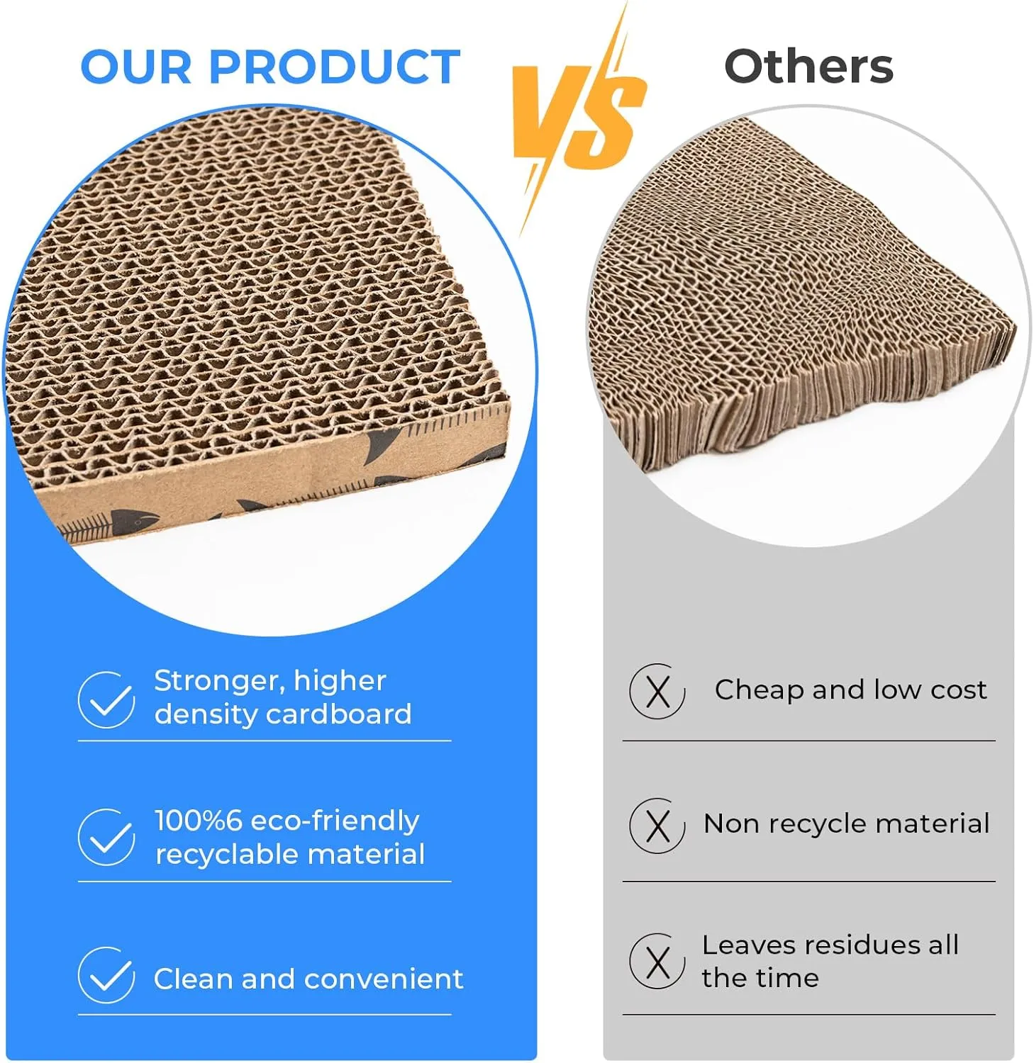 Cat Scratcher Cardboard Cat Scratching Board Cat Scratchers for Indoor Cats Cat Scratch pad Cat Scratching pad Cat Cardboard Scratcher (5pcs)