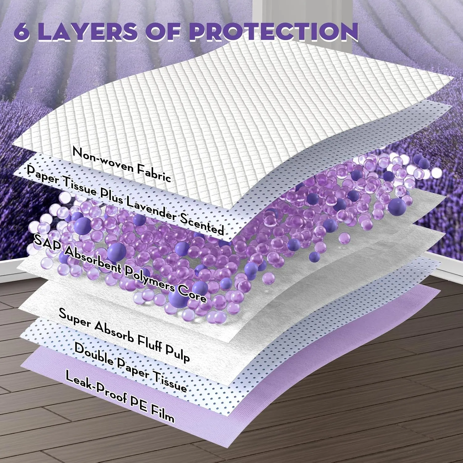 CROCI Dog Pads Lavender Scented 30x36in Extra Large Pee Pads for Dogs with Odor Eliminating Puppy Pads Thicken Super Absorbent Up to 10 Cups Pee Pads, Disposable (40 Counts)
