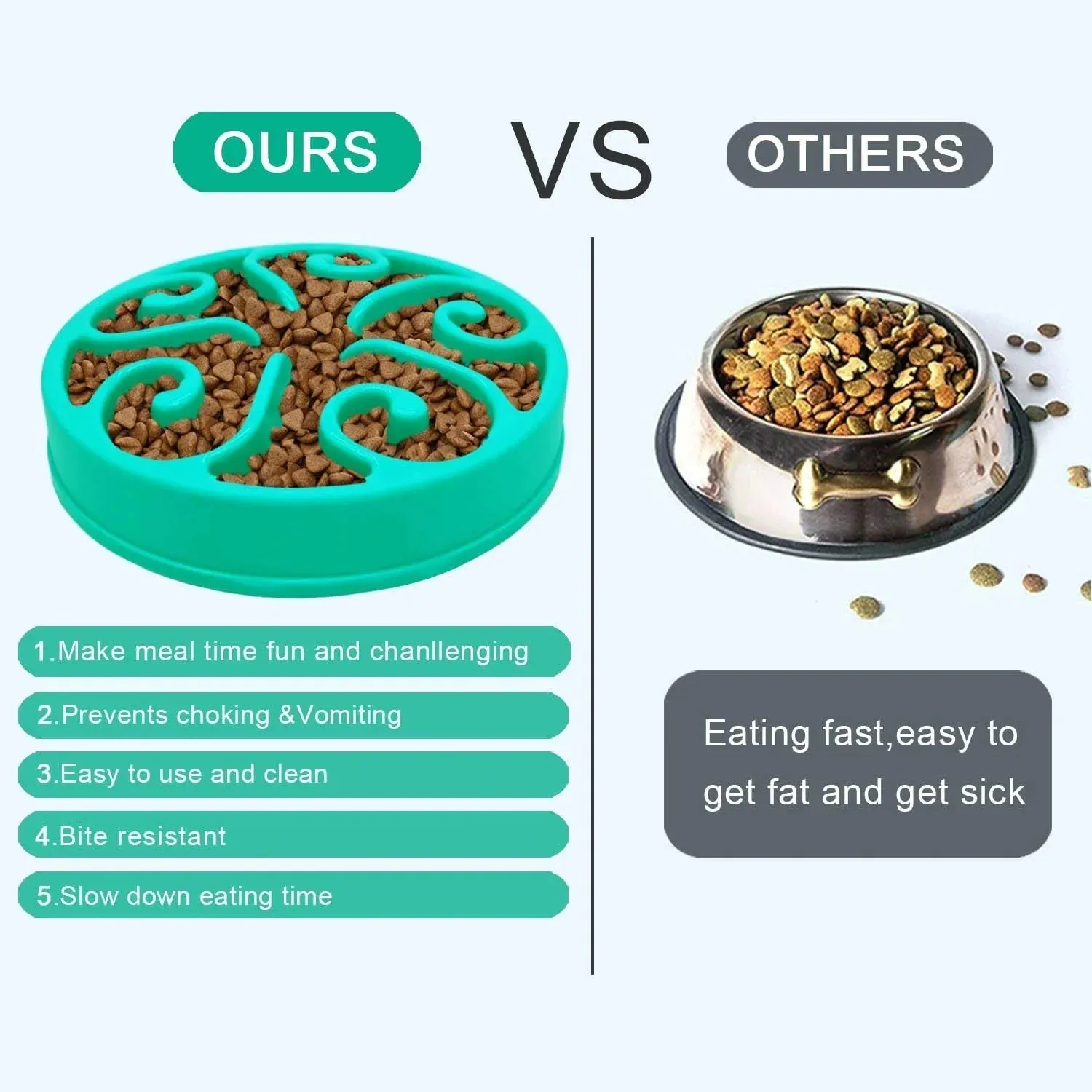 Eco-Friendly Slow Feeder Dog Bowl in Multiple Colors