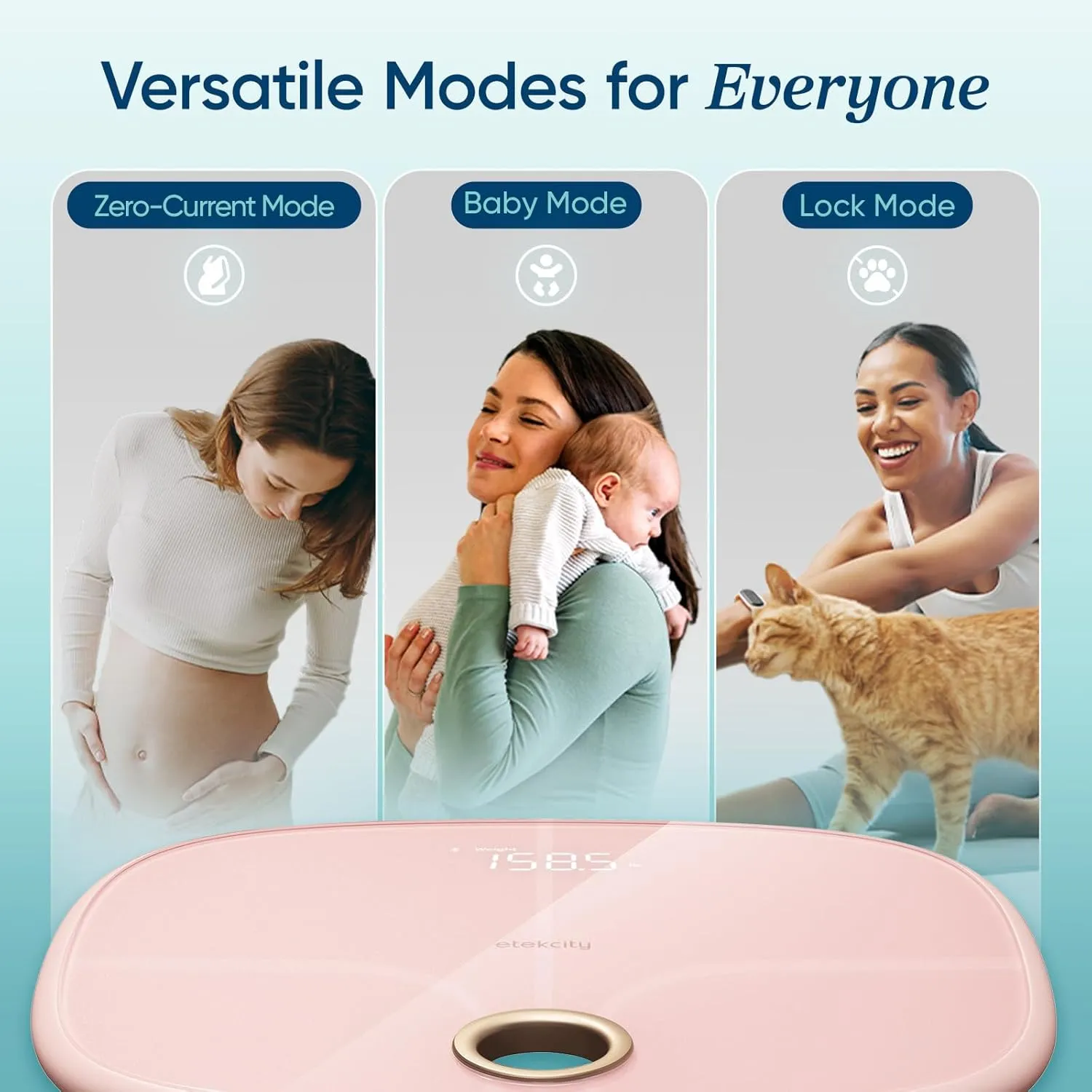 Etekcity Smart Rechargeable Scale for Body Weight, BMI, Fat, Muscle Mass, FSA HSA Eligible, Digital Bathroom Scale with 13 Metrics, Secret Mode, Bluetooth Connect to Free Apps, Cotton Candy Pink