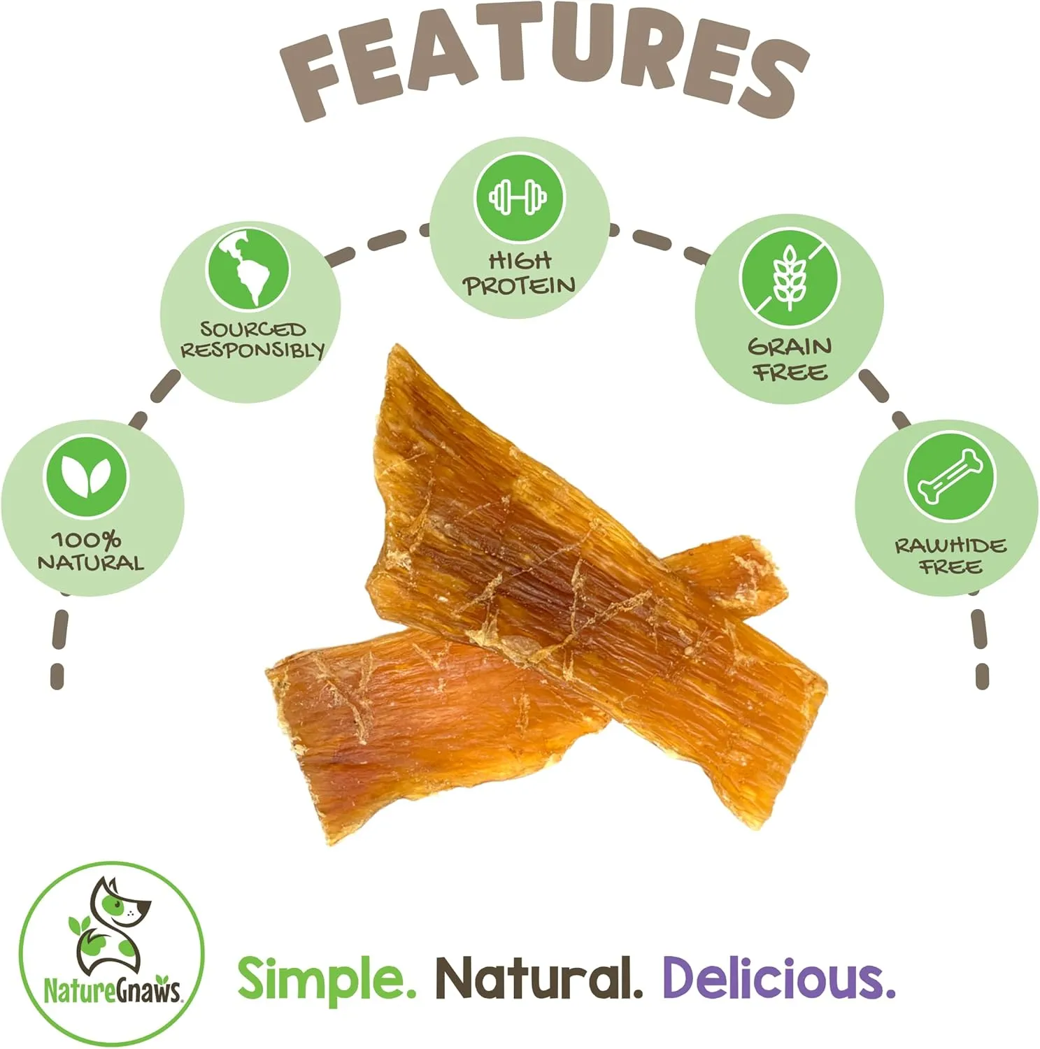 Nature Gnaws Beef Paddywack Tendons for Dogs 5-6" (5 Count) - Long Lasting for Aggressive Chewers - Natural Beef Dog Chew Bones - Rawhide Free