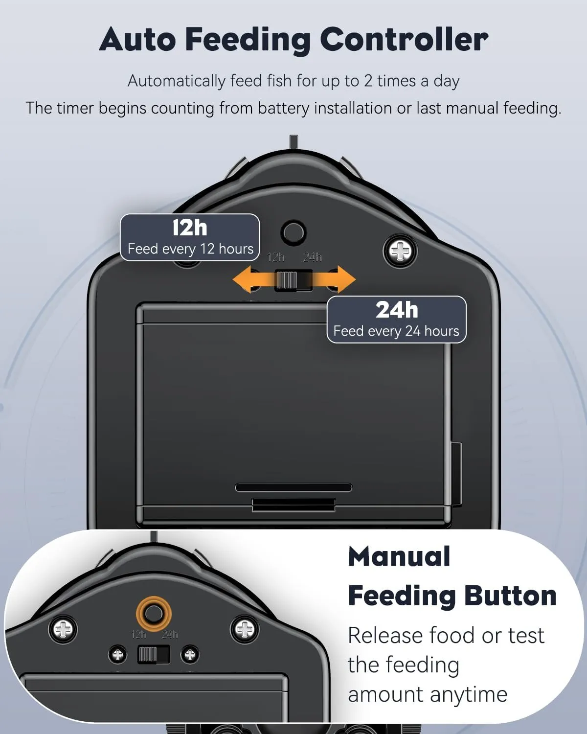 Pawfly Automatic Fish Feeder for Aquarium - 60 ml Adjustable Food Dispenser With Auto Timer for Pellets, Granules & Strips - Holiday Timer, Battery Operated (Not Included)