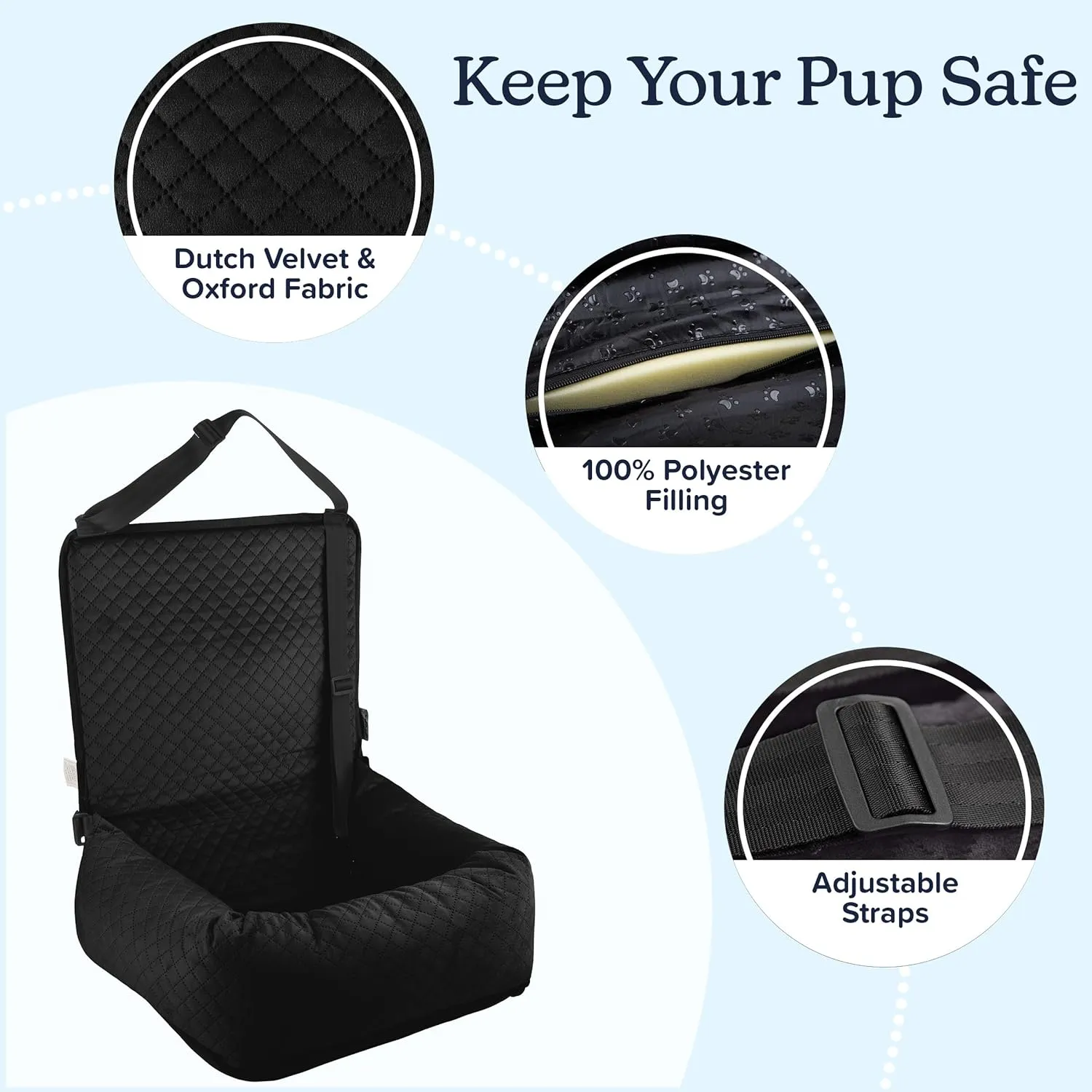 Pet Car Seat for Small to Medium Dogs and Cats up to 44lbs - Car Accessories with Tether and Removable Washable Cover - Pet Booster Seat for Front or Back by PETMAKER (Black)