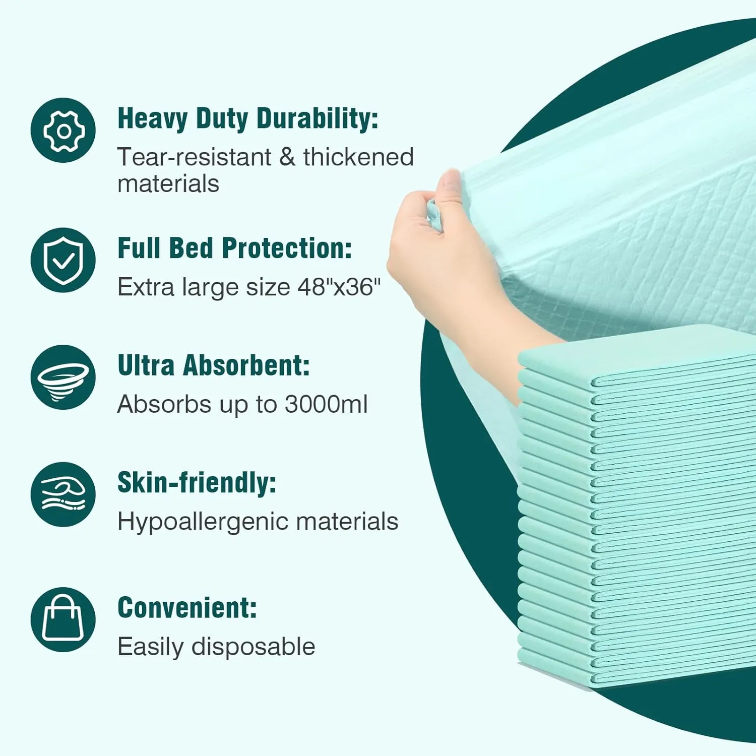 Tear-Resistant Chucks Pads Disposable 48" x 36" Underpads Extra Large Incontinence Bed Pads Heavy Duty Absorbency Chux Pads Pee Pads for Adult Elderly Puppy Pads for Training, 20 Pads