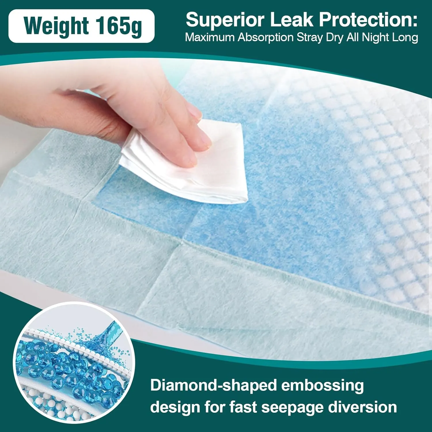 Tear-Resistant Chucks Pads Disposable 48" x 36" Underpads Extra Large Incontinence Bed Pads Heavy Duty Absorbency Chux Pads Pee Pads for Adult Elderly Puppy Pads for Training, 20 Pads