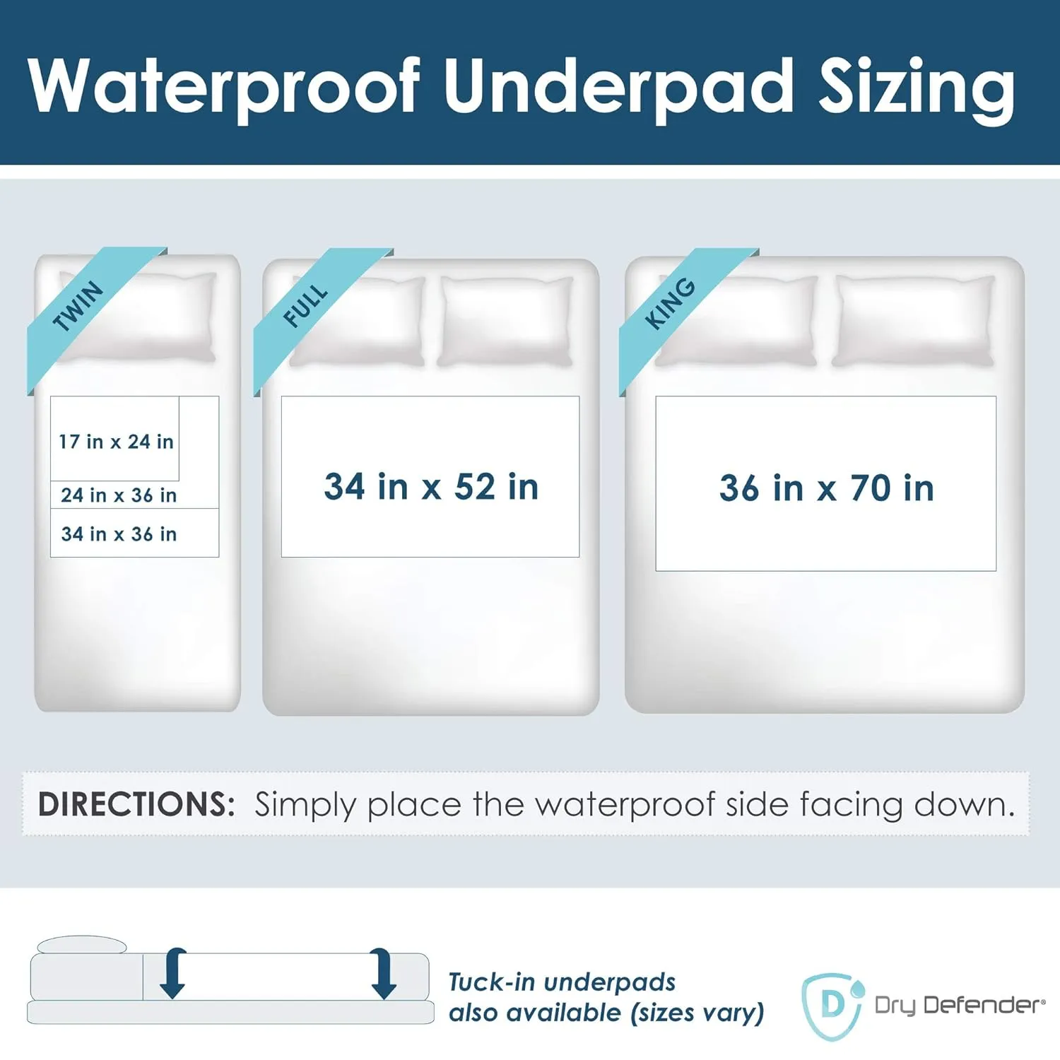 Washable Bed Pads - Reusable Waterproof Mattress Pad for Kids & Adults - Use as Seniors Incontinence Bed Pads, Potty Training, and Pet Pee Pads for Dogs and Cats - Pack of 2 - 36x70